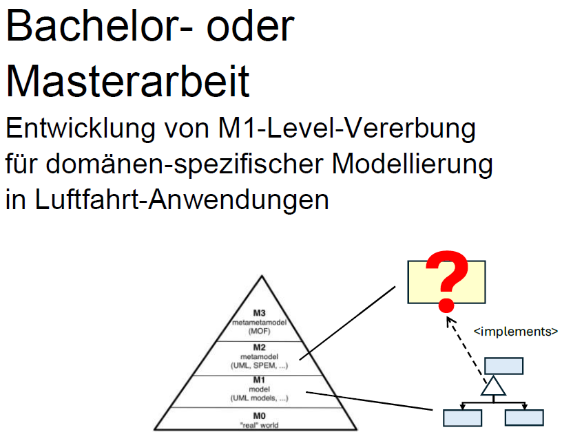 Development of M1-level inheritance for domain-specific modelling in aviation applications