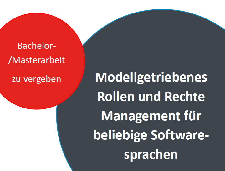 Model-driven roles and rights management for arbitrary software languages