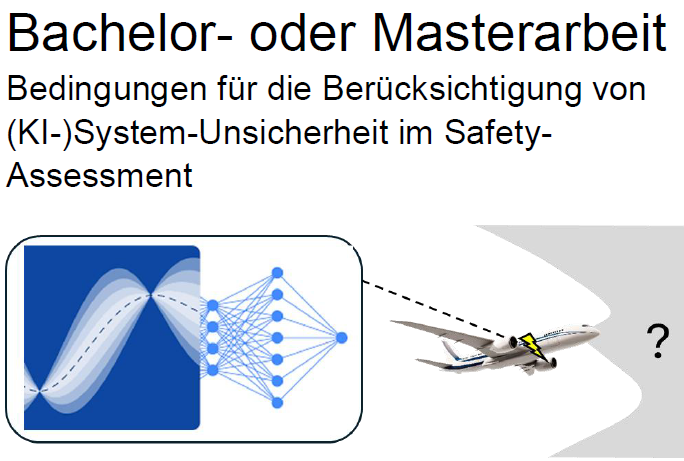 Conditions for the consideration of (AI) system uncertainty in the safety assessment