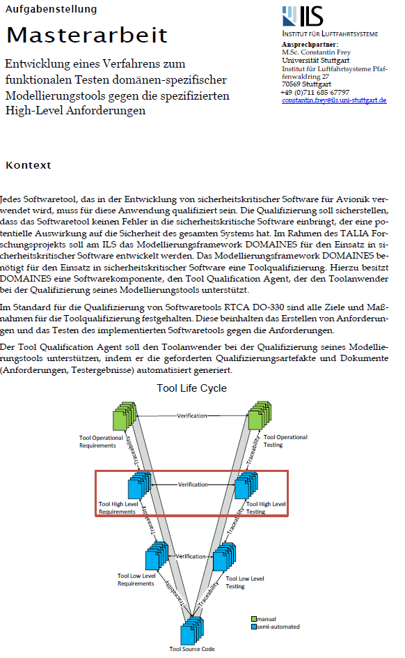 Development of a method for functional testing of domain-specific modeling tools against the specified high-level requirements